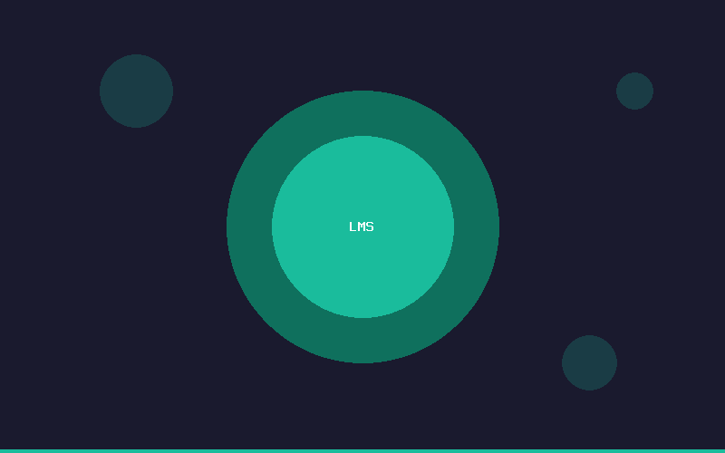 EduLearn LMS Platform